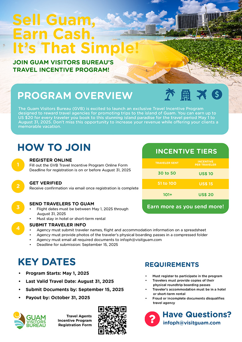 Description of Image